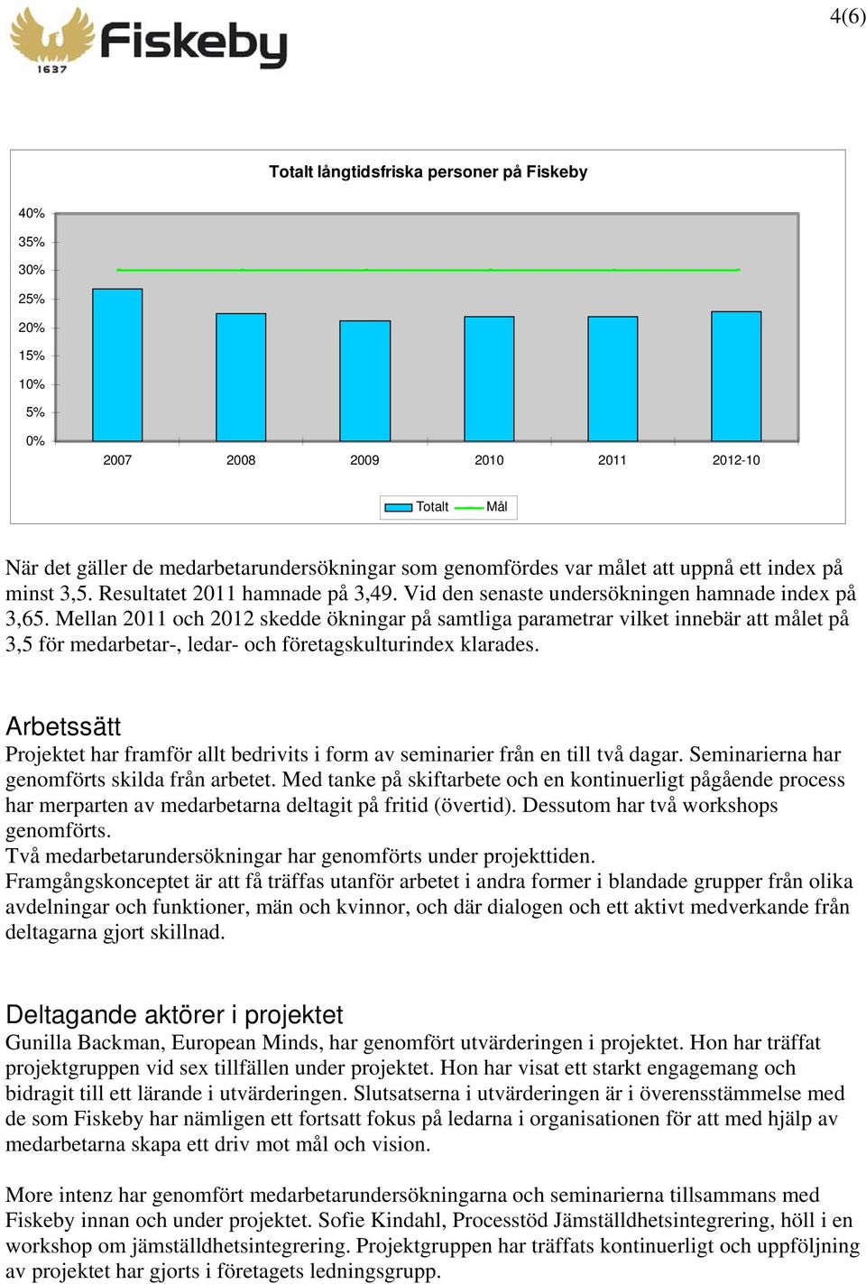 Mellan 2011 och 2012 skedde ökningar på samtliga parametrar vilket innebär att målet på 3,5 för medarbetar-, ledar- och företagskulturindex klarades.