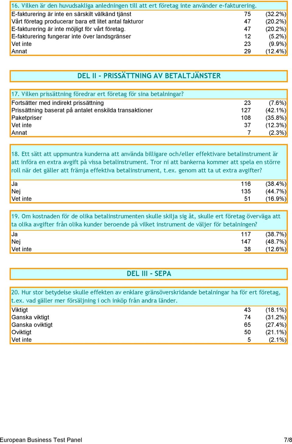 9%) Annat 29 (12.4%) DEL II - PRISSÄTTNING AV BETALTJÄNSTER 17. Vilken prissättning föredrar ert företag för sina betalningar? Fortsätter med indirekt prissättning 23 (7.