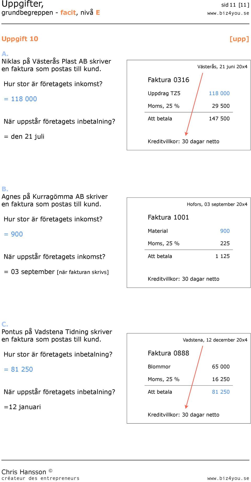 uppstår företagets inkomst?