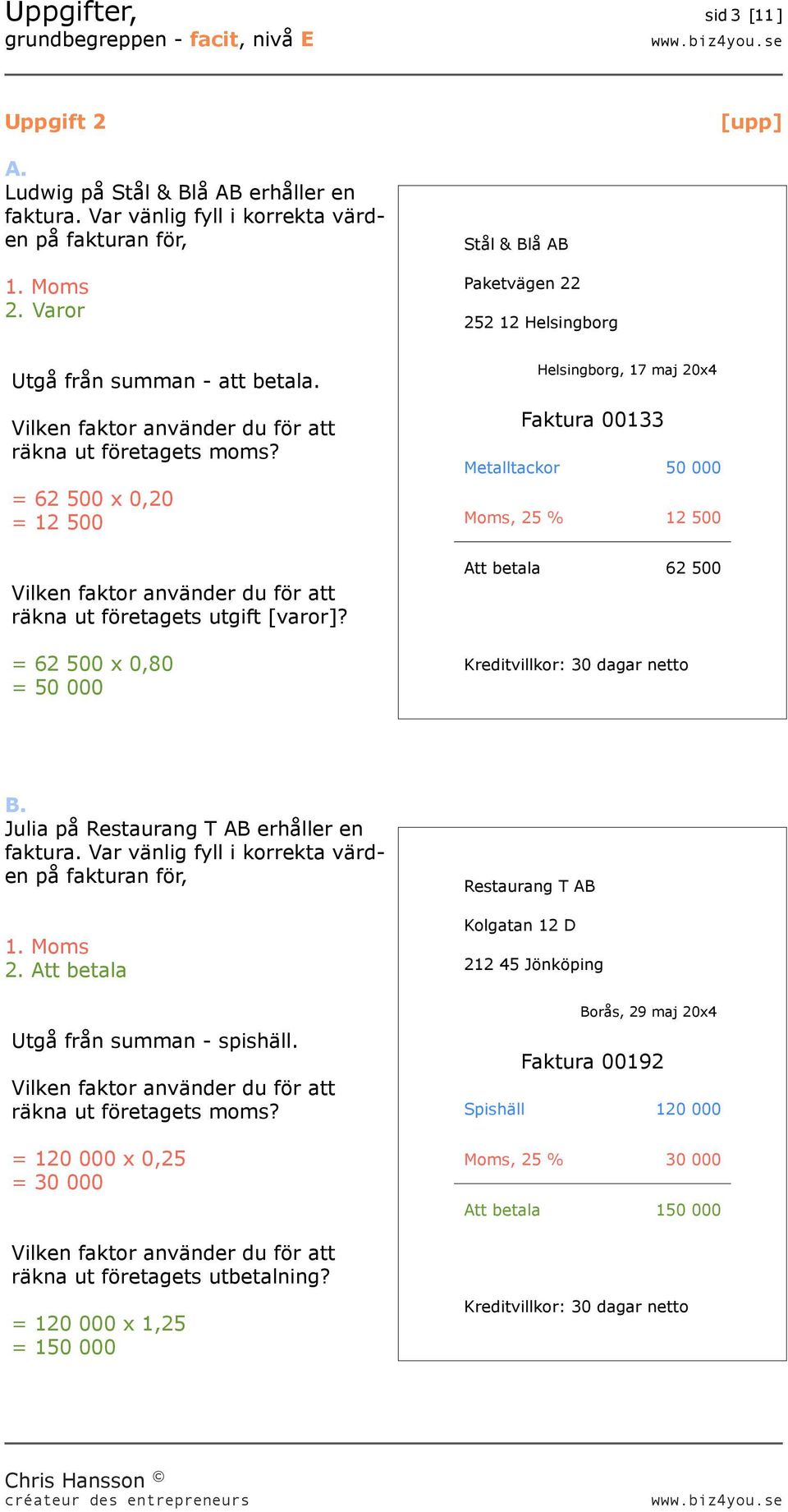 = 62 500 x 0,80 = 50 000 Helsingborg, 17 maj 20x4 Faktura 00133 Metalltackor 50 000 Moms, 25 % 12 500 Att betala 62 500 Julia på Restaurang T AB erhåller en faktura.