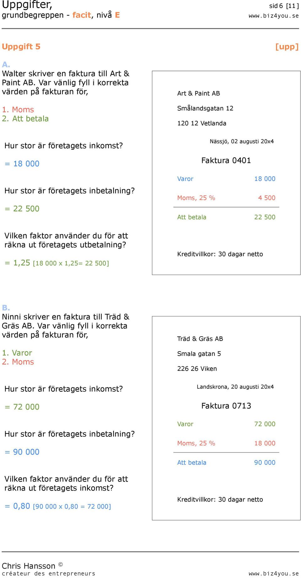 = 1,25 [18 000 x 1,25= 22 500] Nässjö, 02 augusti 20x4 Faktura 0401 Varor 18 000 Moms, 25 % 4 500 Att betala 22 500 Ninni skriver en faktura till Träd &