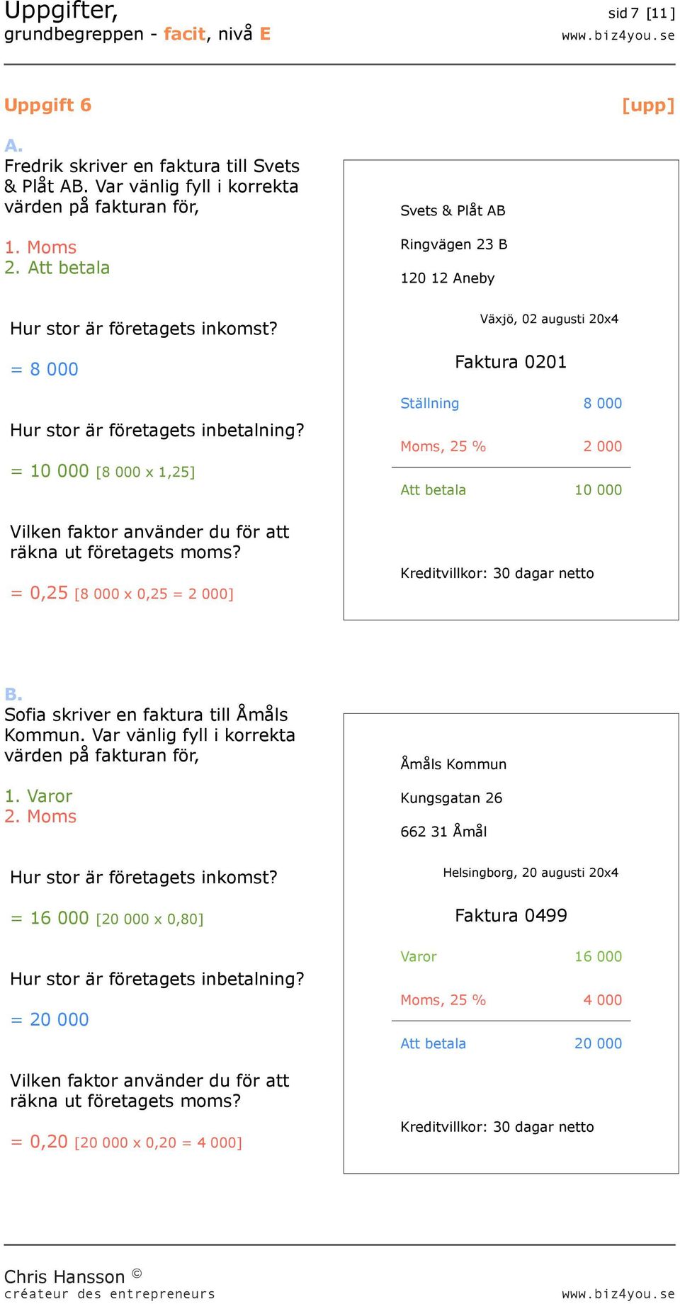 betala 10 000 Sofia skriver en faktura till Åmåls Kommun. Var vänlig fyll i korrekta 1. Varor 2.