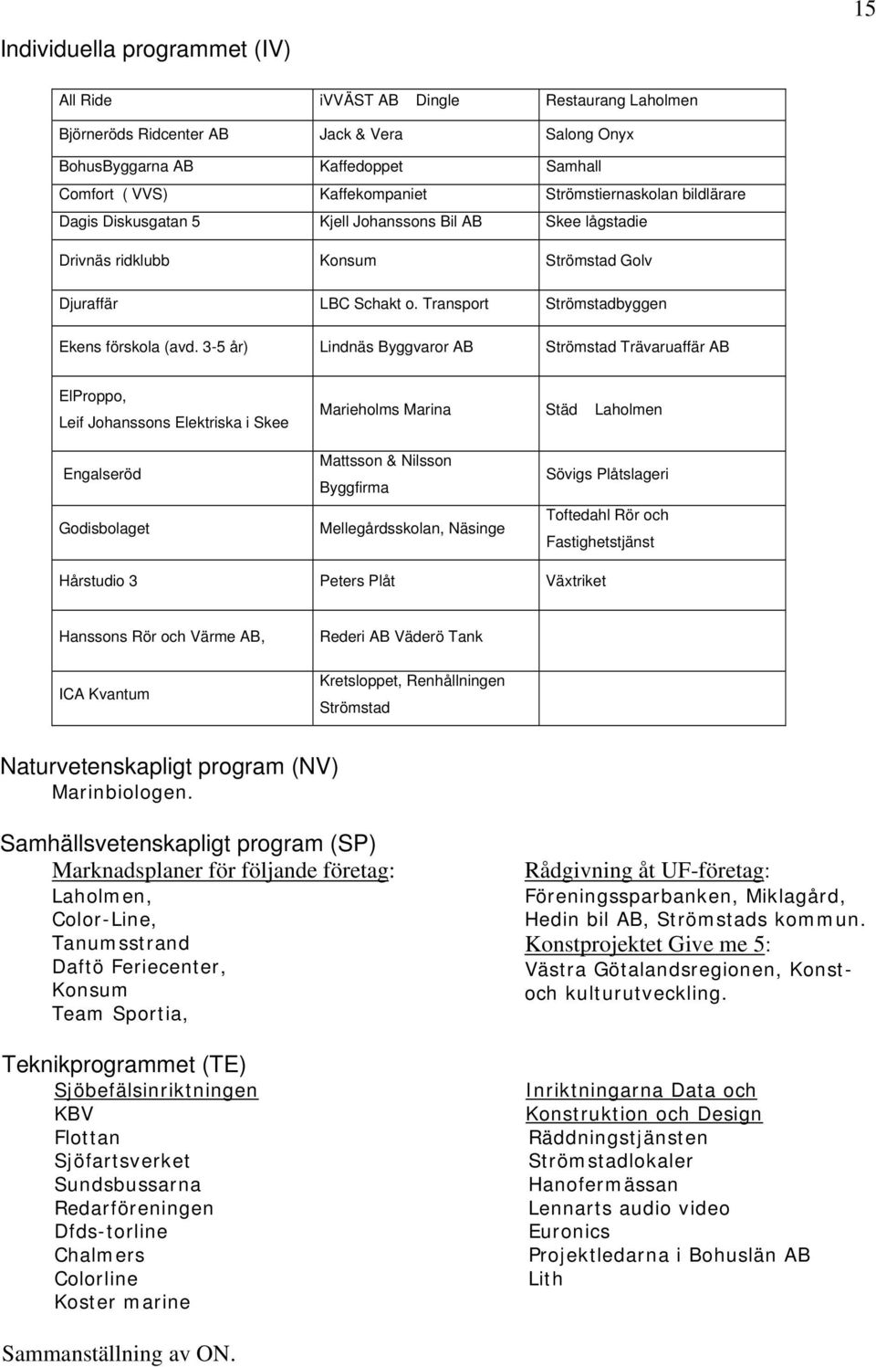 3-5 år) Lindnäs Byggvaror AB Strömstad Trävaruaffär AB ElProppo, Leif Johanssons Elektriska i Skee Marieholms Marina Städ Laholmen Engalseröd Godisbolaget Mattsson & Nilsson Byggfirma