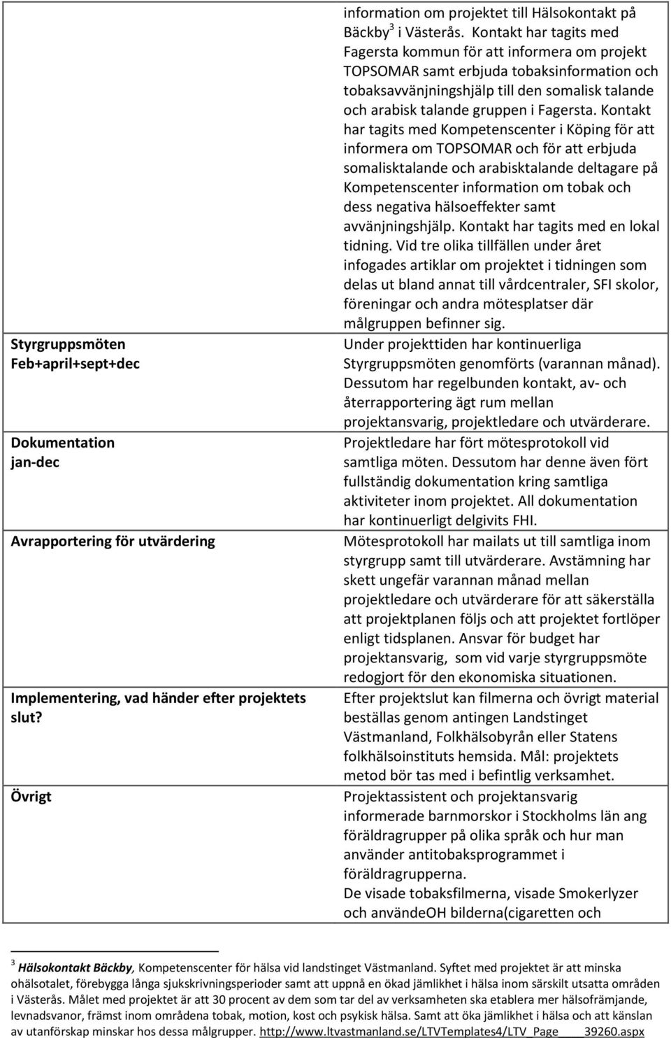 Kontakt har tagits med Fagersta kommun för att informera om projekt TOPSOMAR samt erbjuda tobaksinformation och tobaksavvänjningshjälp till den somalisk talande och arabisk talande gruppen i Fagersta.