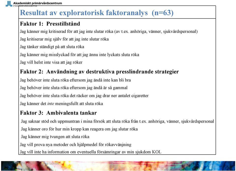 anhöriga, vänner, sjukvårdspersonal) Jag kritiserar mig själv för att jag inte slutar röka Jag tänker ständigt på att sluta röka Jag känner mig misslyckad för att jag ännu inte lyckats sluta röka Jag