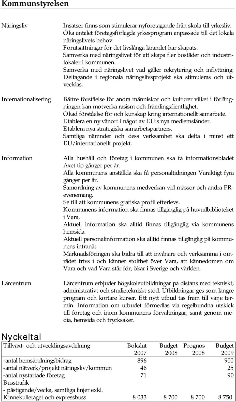 Samverka med näringslivet för att skapa fler bostäder och industrilokaler i kommunen. Samverka med näringslivet vad gäller rekrytering och inflyttning.