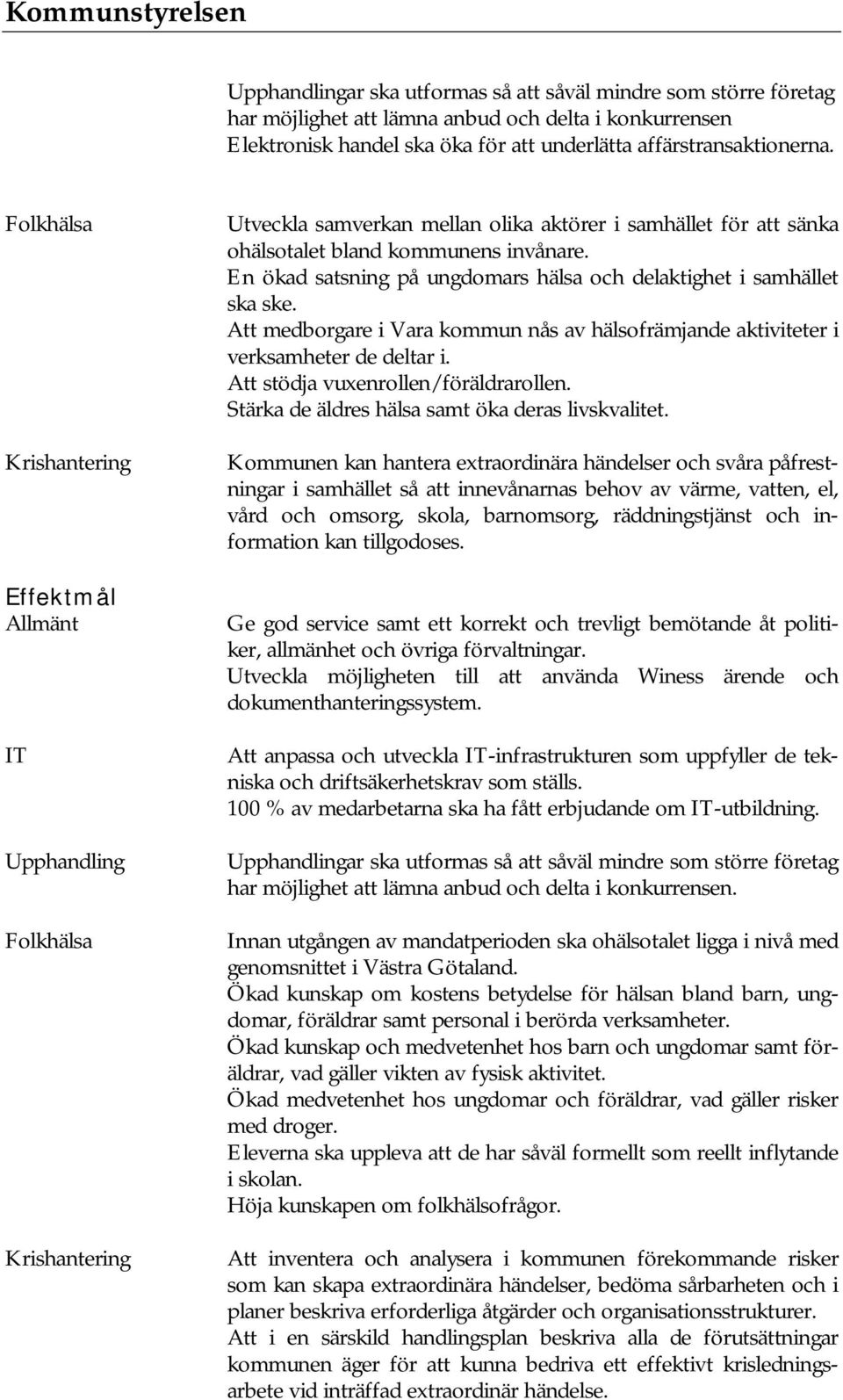 En ökad satsning på ungdomars hälsa och delaktighet i samhället ska ske. Att medborgare i Vara kommun nås av hälsofrämjande aktiviteter i verksamheter de deltar i.