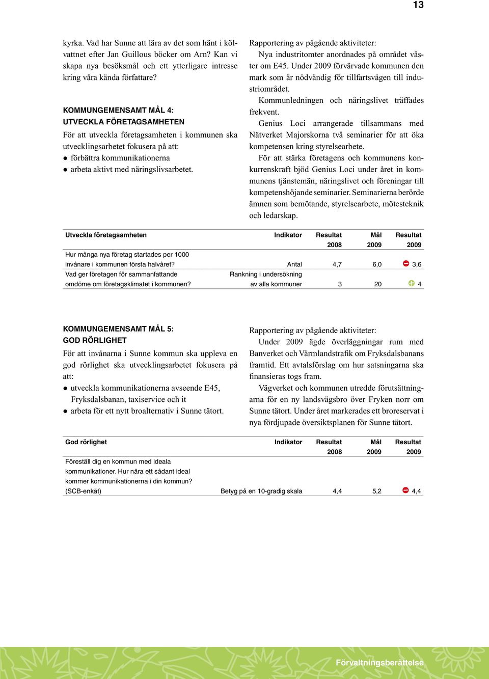 Rapportering av pågående aktiviteter: Nya industritomter anordnades på området väster om E45. Under 2009 förvärvade kommunen den mark som är nödvändig för tillfartsvägen till industriområdet.