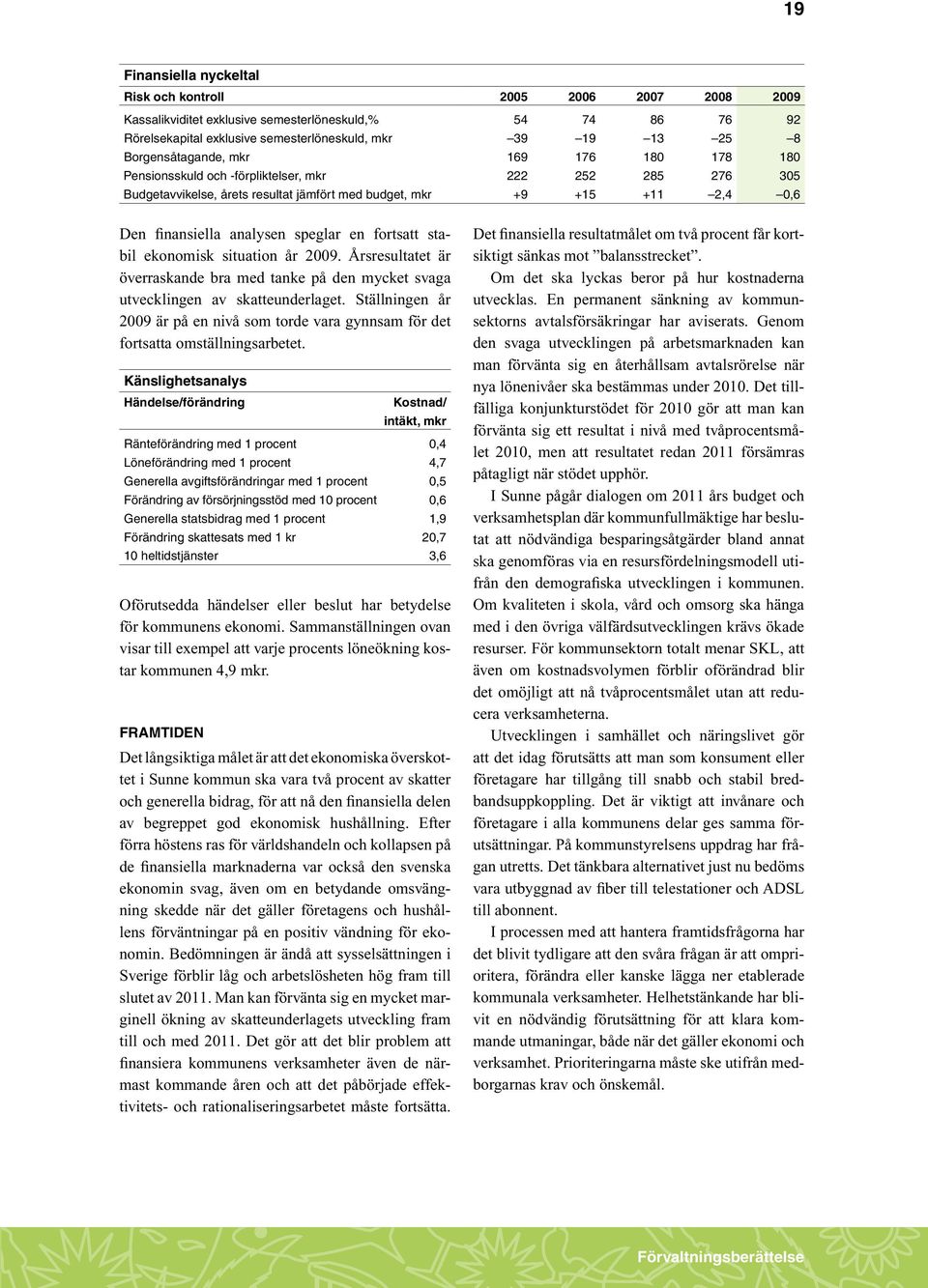 speglar en fortsatt stabil ekonomisk situation år 2009. Årsresultatet är överraskande bra med tanke på den mycket svaga utvecklingen av skatteunderlaget.