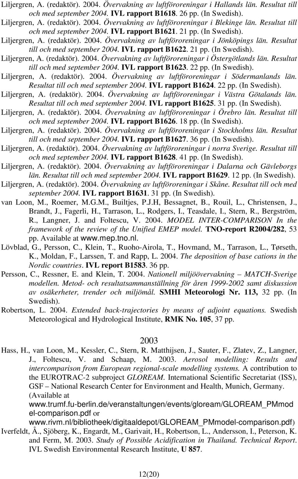 IVL rapport B1622. 21 pp. (In Swedish). Liljergren, A. (redaktör). 2004. Övervakning av luftföroreningar i Östergötlands län. Resultat till och med september 2004. IVL rapport B1623. 22 pp.