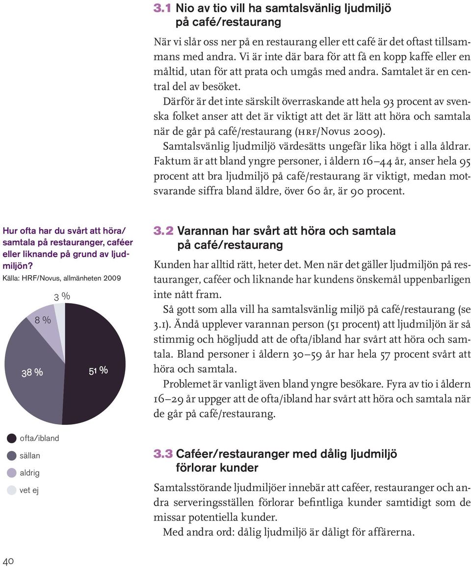 Därför är det inte särskilt överraskande att hela 93 procent av svenska folket anser att det är viktigt att det är lätt att höra och samtala när de går på café/restaurang (hrf/novus 2009).