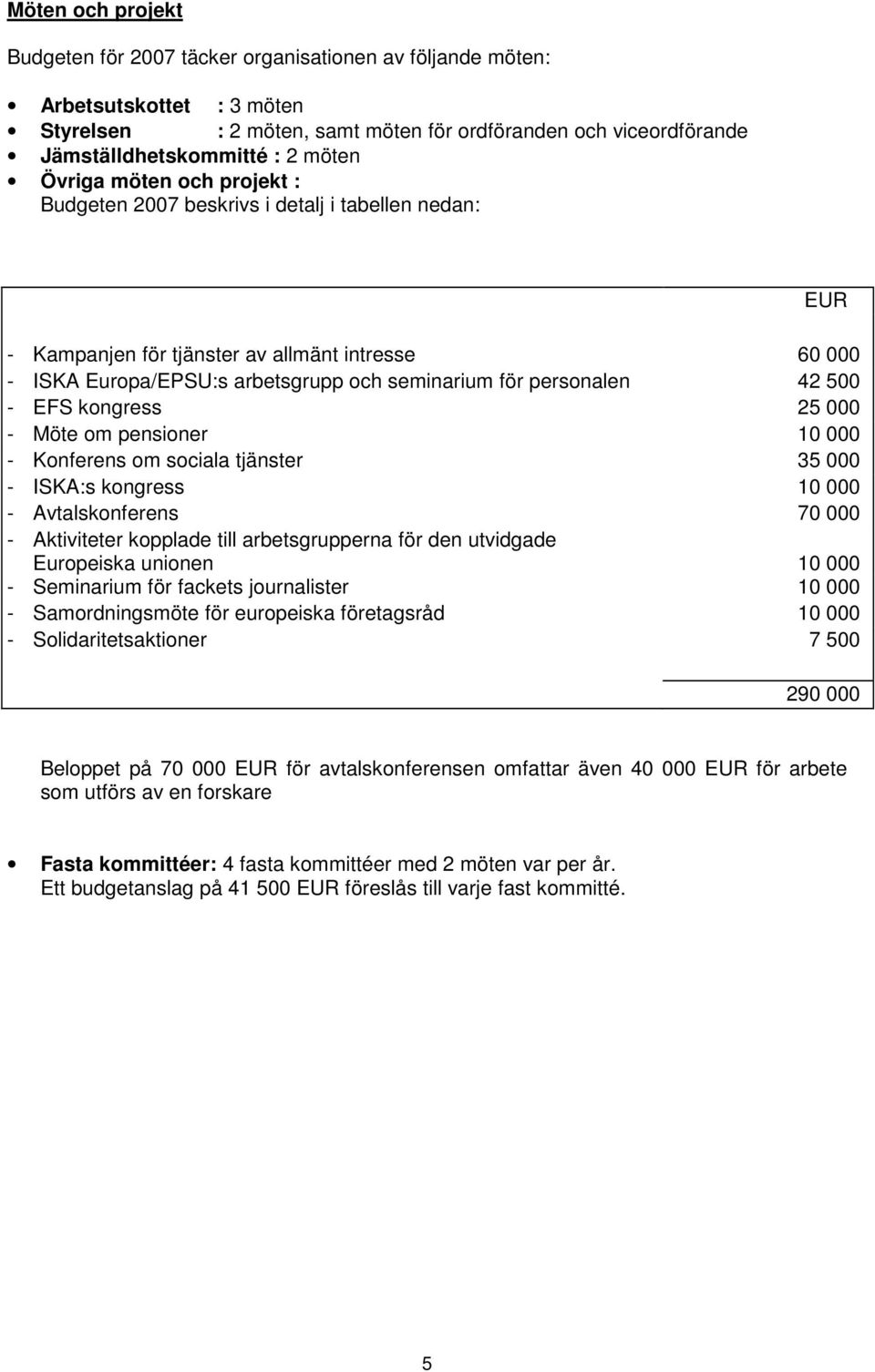 42 500 - EFS kongress 25 000 - Möte om pensioner 10 000 - Konferens om sociala tjänster 35 000 - ISKA:s kongress 10 000 - Avtalskonferens 70 000 - Aktiviteter kopplade till arbetsgrupperna för den