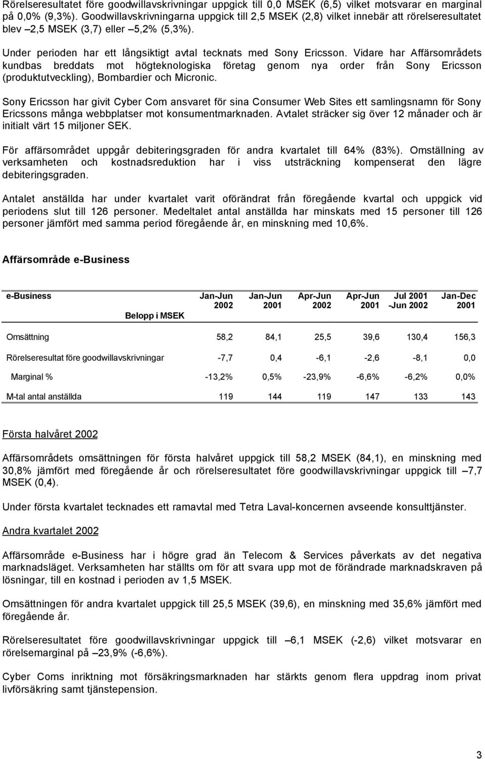 Vidare har Affärsområdets kundbas breddats mot högteknologiska företag genom nya order från Sony Ericsson (produktutveckling), Bombardier och Micronic.