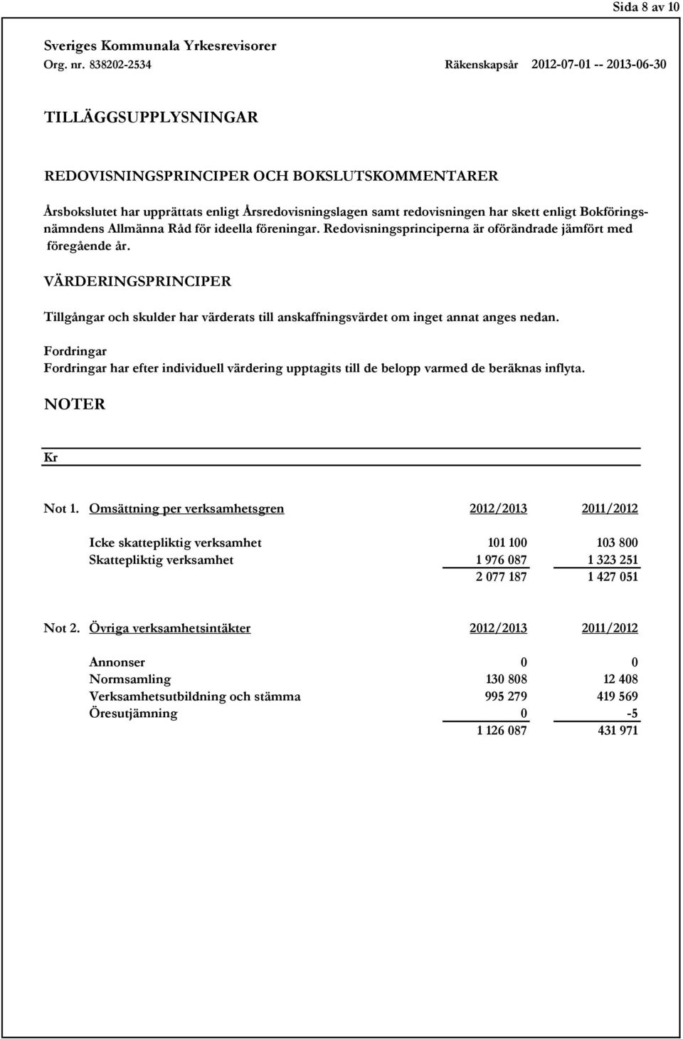 VÄRDERINGSPRINCIPER Tillgångar och skulder har värderats till anskaffningsvärdet om inget annat anges nedan.