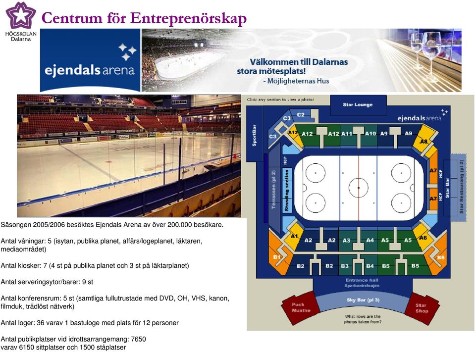 och 3 st på läktarplanet) Antal serveringsytor/barer: 9 st Antal konferensrum: 5 st (samtliga fullutrustade med DVD, OH, VHS,