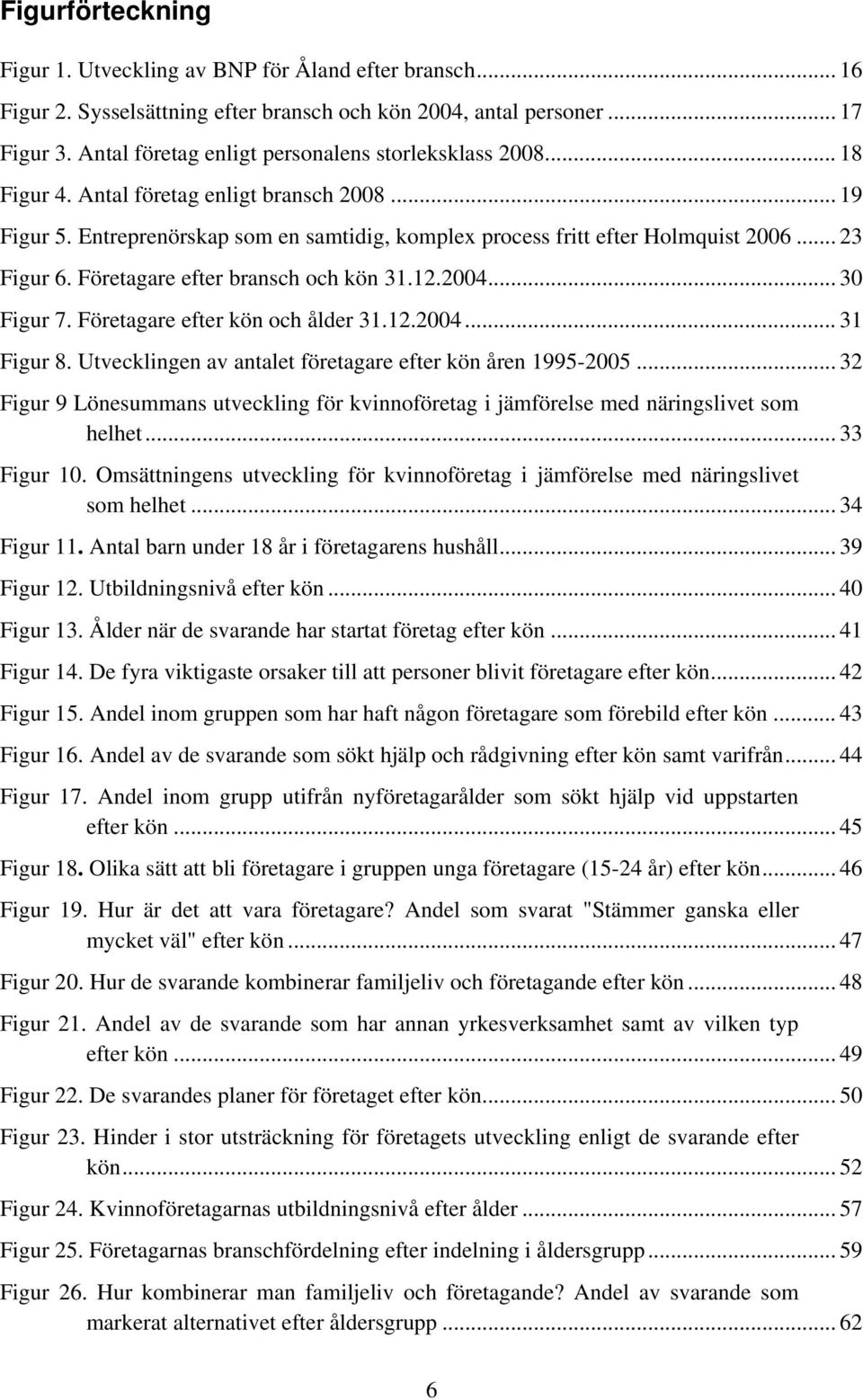 .. 23 Figur 6. Företagare efter bransch och kön 31.12.2004... 30 Figur 7. Företagare efter kön och ålder 31.12.2004... 31 Figur 8. Utvecklingen av antalet företagare efter kön åren 1995-2005.