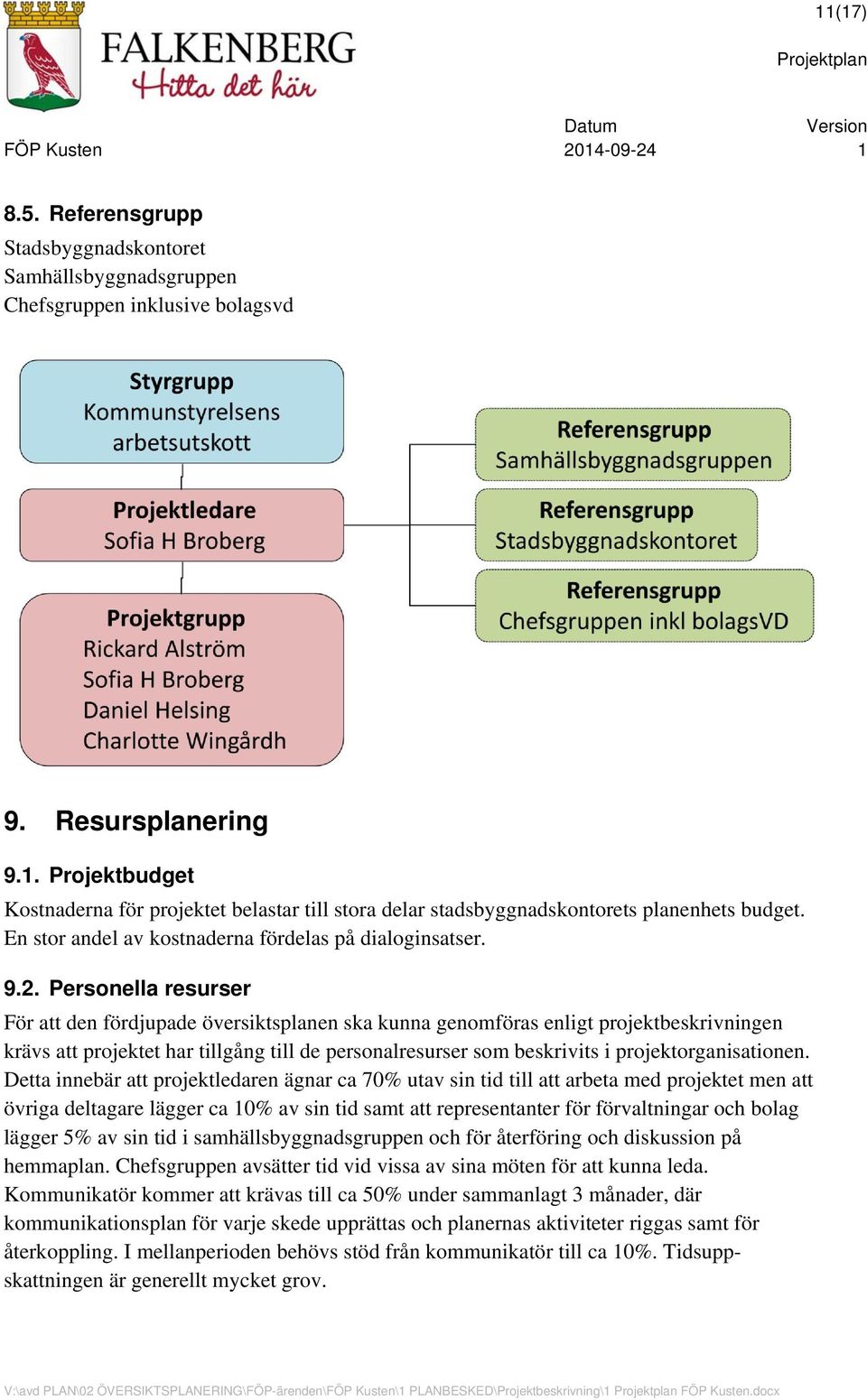 Personella resurser För att den fördjupade översiktsplanen ska kunna genomföras enligt projektbeskrivningen krävs att projektet har tillgång till de personalresurser som beskrivits i