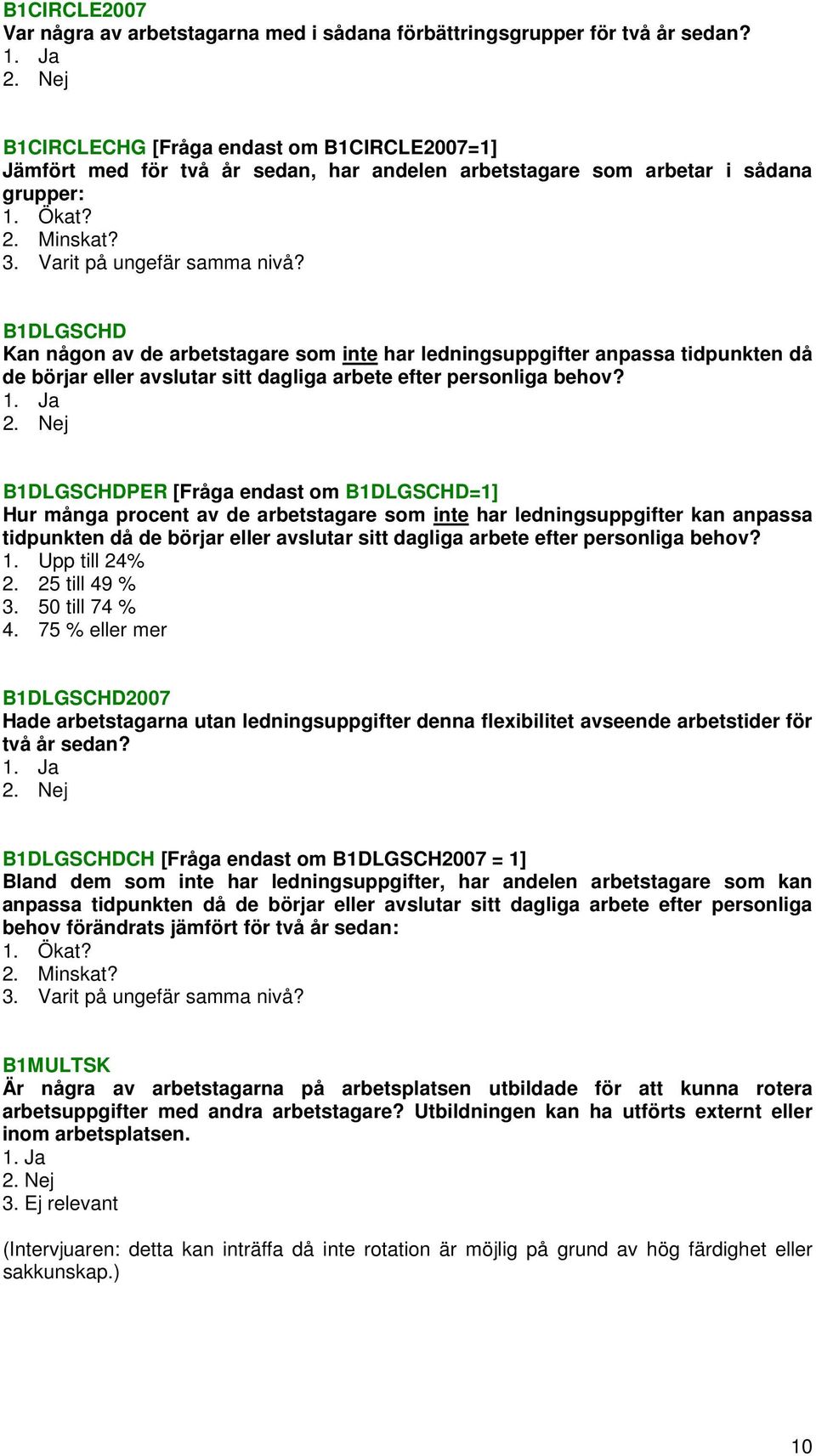 B1DLGSCHD Kan någon av de arbetstagare som inte har ledningsuppgifter anpassa tidpunkten då de börjar eller avslutar sitt dagliga arbete efter personliga behov?