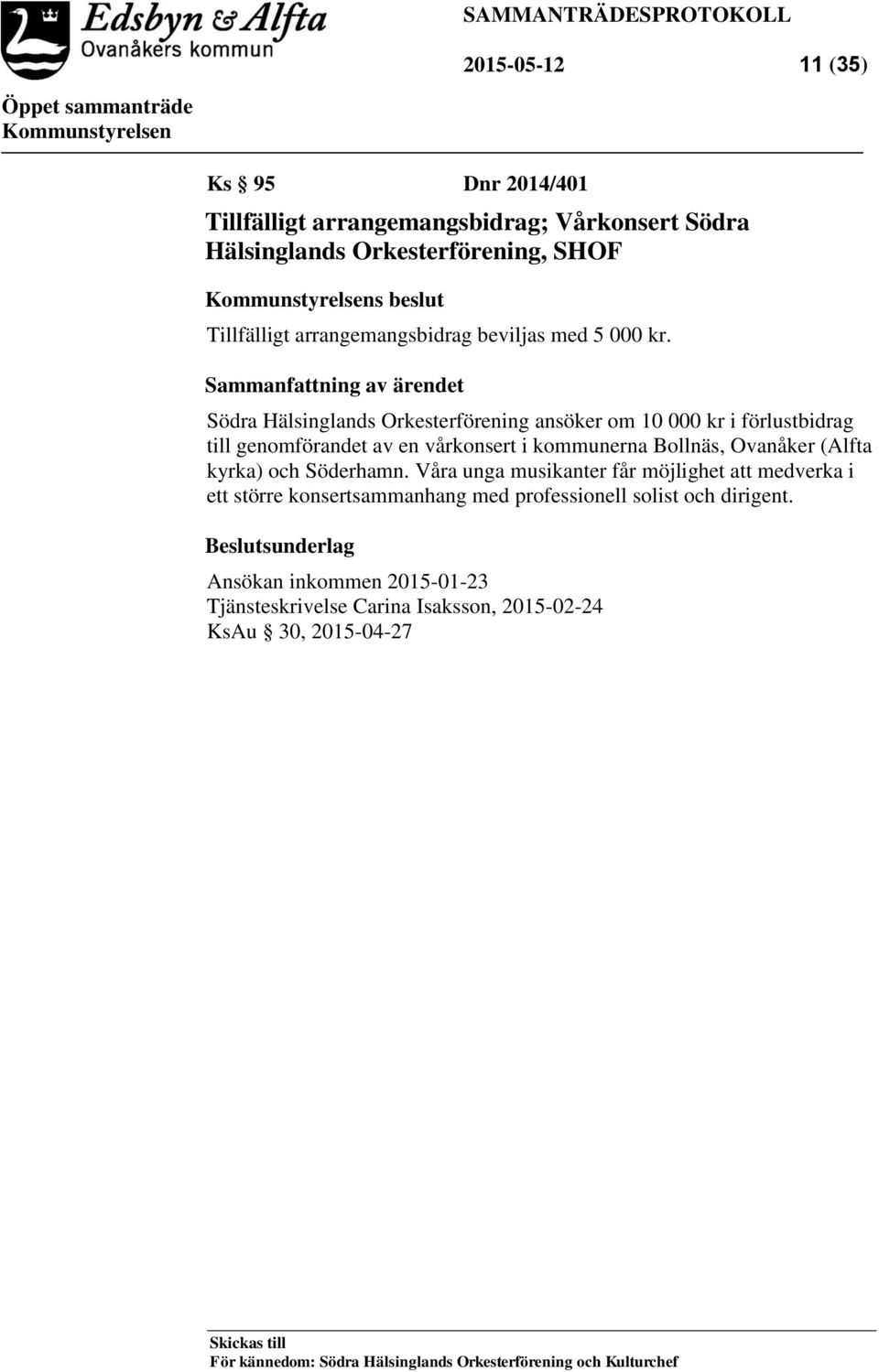 Sammanfattning av ärendet Södra Hälsinglands Orkesterförening ansöker om 10 000 kr i förlustbidrag till genomförandet av en vårkonsert i kommunerna Bollnäs, Ovanåker (Alfta