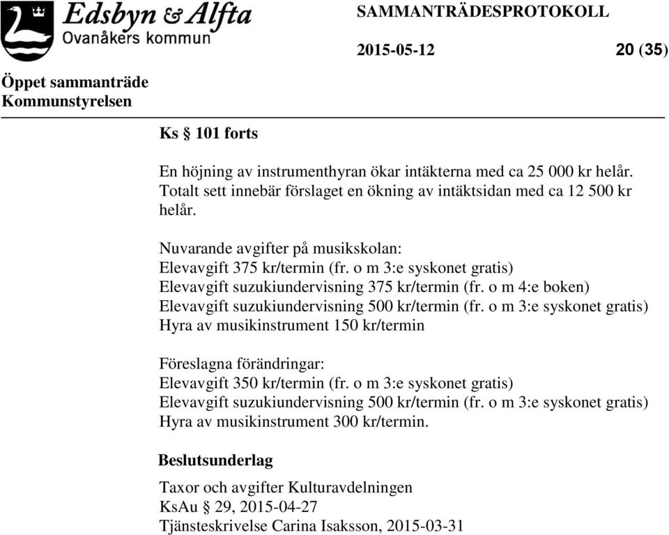 o m 4:e boken) Elevavgift suzukiundervisning 500 kr/termin (fr. o m 3:e syskonet gratis) Hyra av musikinstrument 150 kr/termin Föreslagna förändringar: Elevavgift 350 kr/termin (fr.