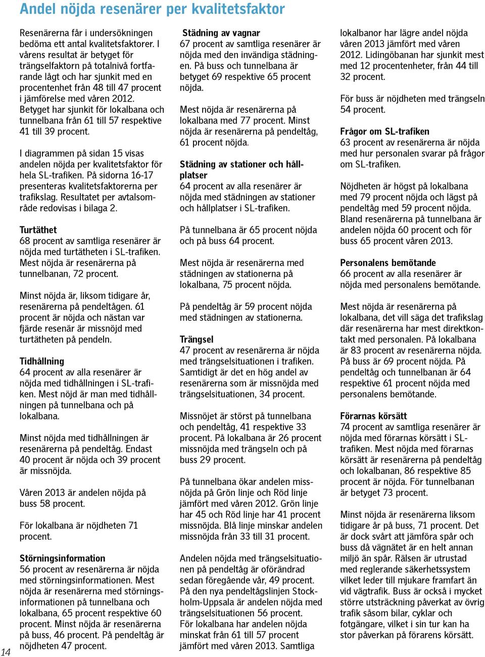 Betyget har sjunkit för lokalbana och tunnelbana från till respektive 41 till 39 procent. I diagrammen på sidan 15 visas andelen nöjda per kvalitetsfaktor för hela SL-trafiken.