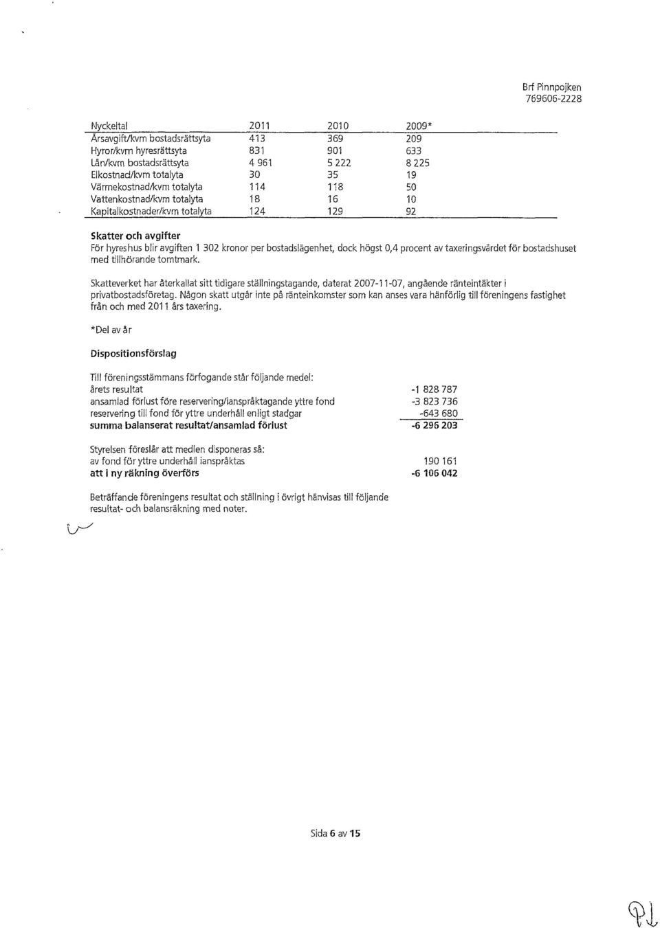 tillhörande tomtmark.