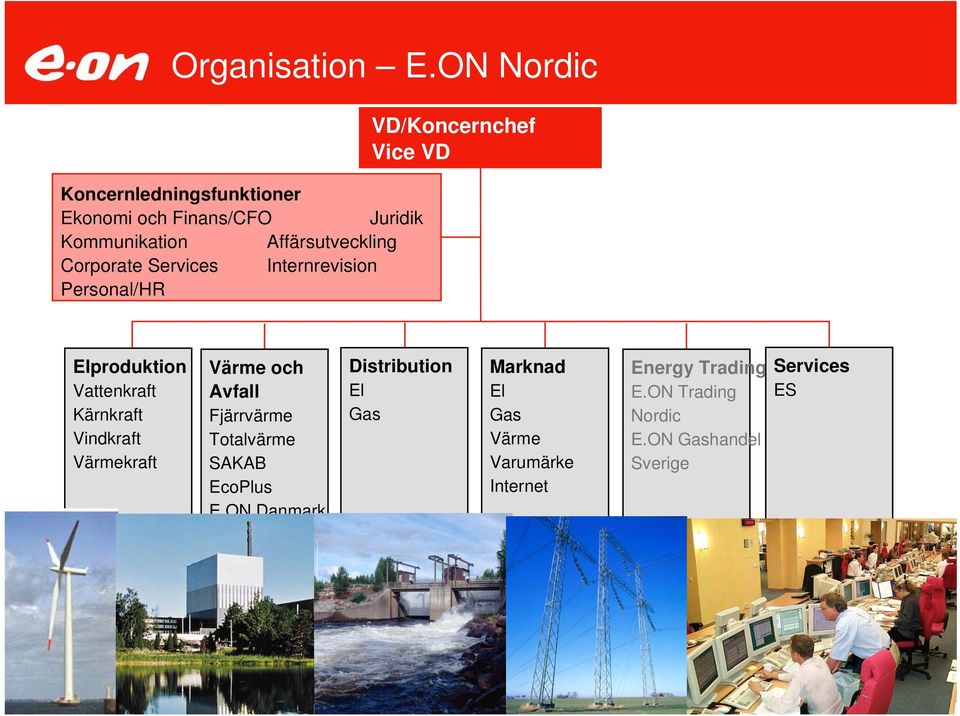 Services Internrevision Personal/HR VD/Koncernchef Vice VD Elproduktion Vattenkraft Kärnkraft Vindkraft