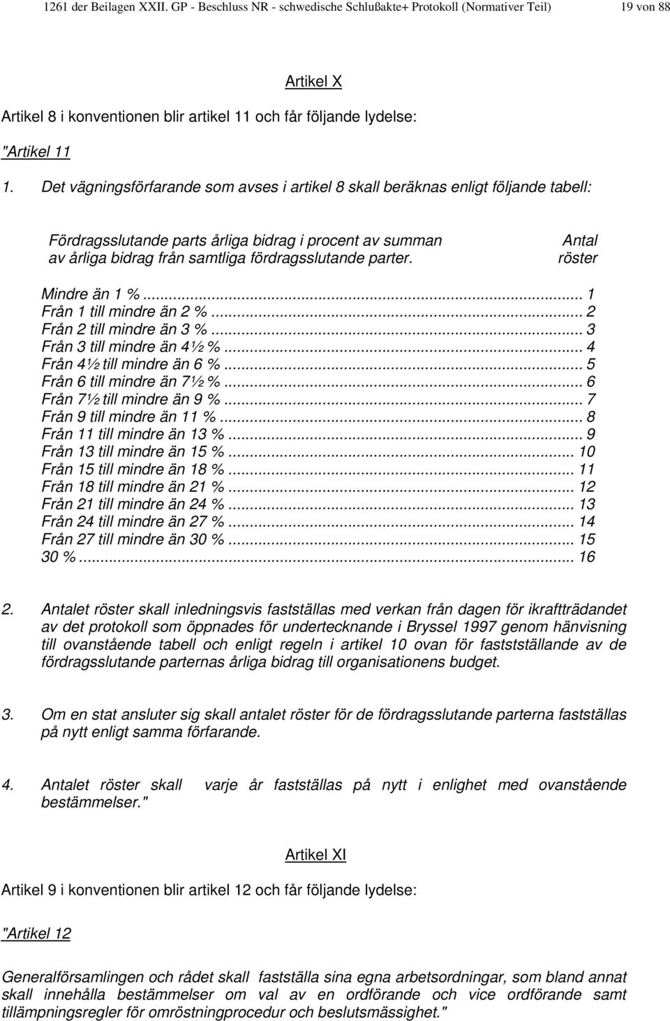 Antal röster Mindre än 1 %... 1 Från 1 till mindre än 2 %... 2 Från 2 till mindre än 3 %... 3 Från 3 till mindre än 4½ %... 4 Från 4½ till mindre än 6 %... 5 Från 6 till mindre än 7½ %.