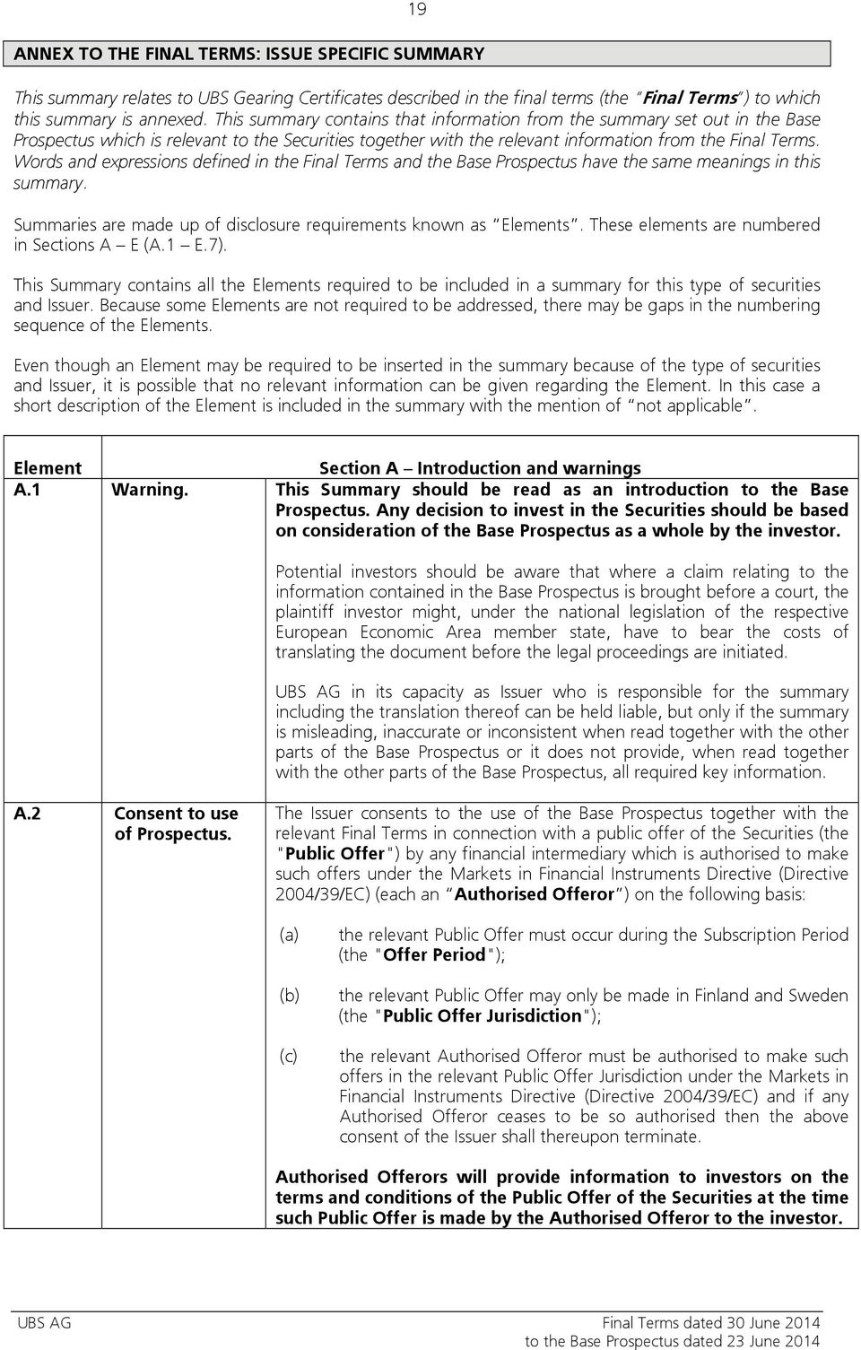 Words and expressions defined in the Final Terms and the Base Prospectus have the same meanings in this summary. Summaries are made up of disclosure requirements known as Elements.