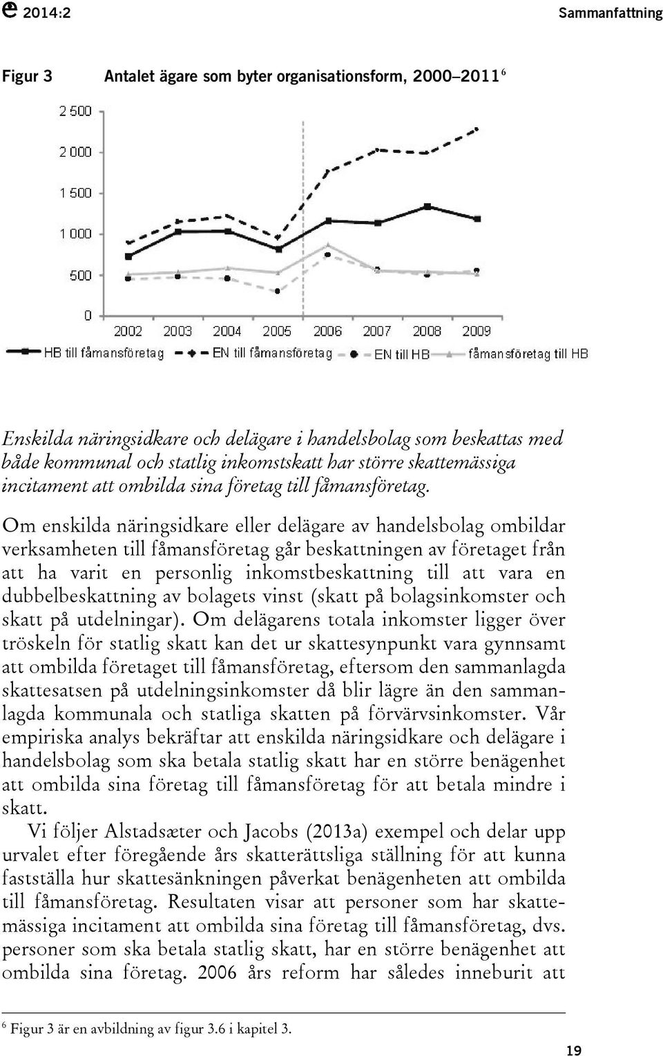 Om enskilda näringsidkare eller delägare av handelsbolag ombildar verksamheten till fåmansföretag går beskattningen av företaget från att ha varit en personlig inkomstbeskattning till att vara en