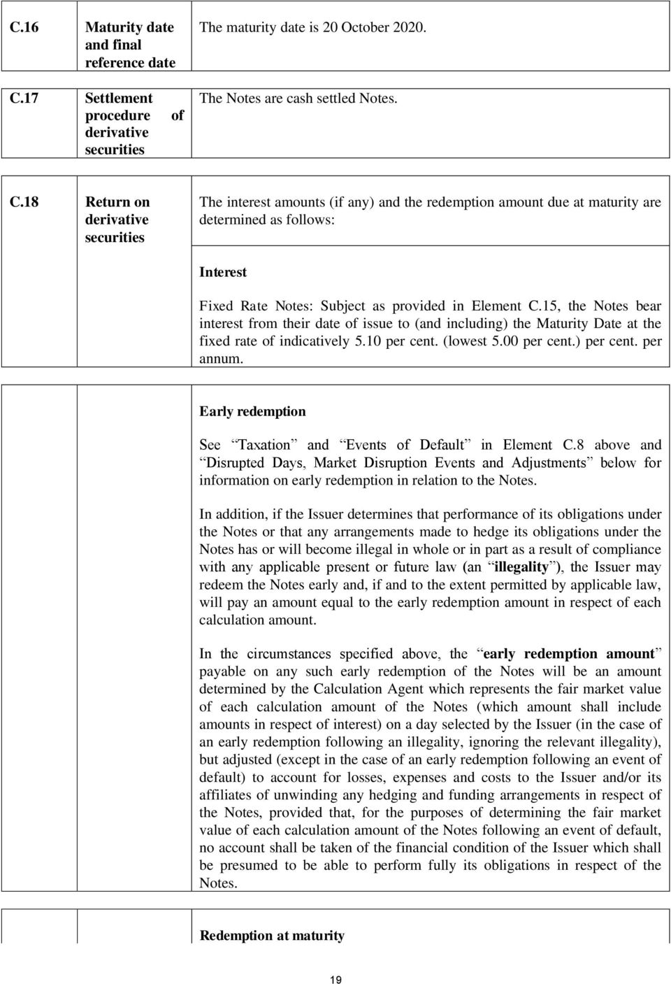 18 Return on derivative securities The interest amounts (if any) and the redemption amount due at maturity are determined as follows: Interest Fixed Rate Notes: Subject as provided in Element C.