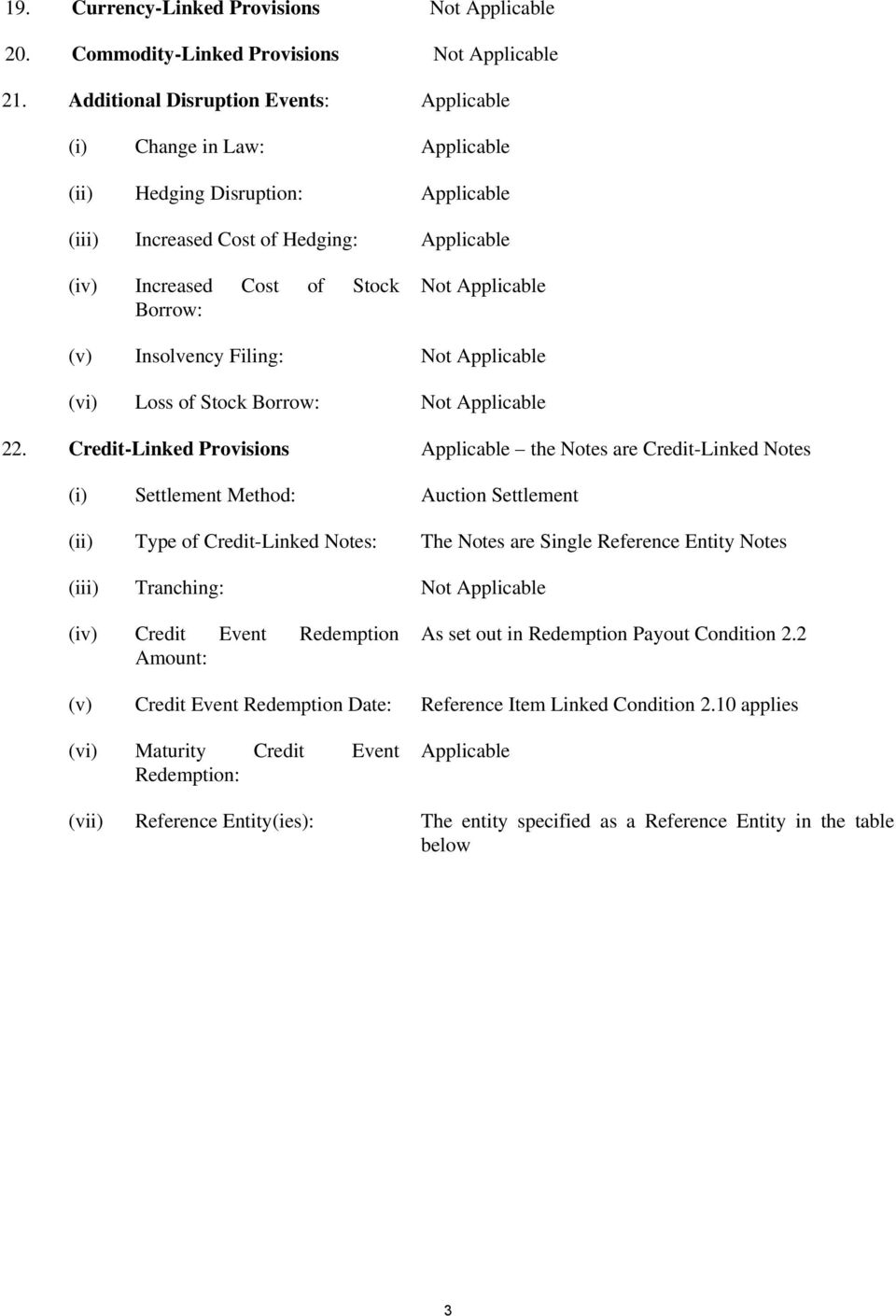 Insolvency Filing: (vi) Loss of Stock Borrow: 22.