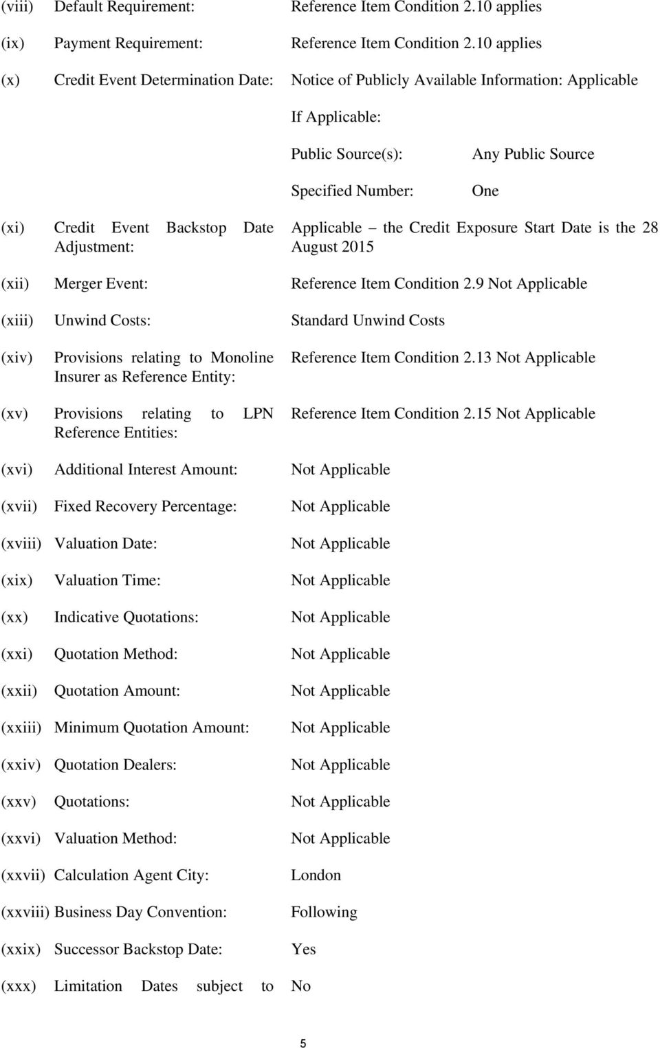 Backstop Date Adjustment: Applicable the Credit Exposure Start Date is the 28 August 2015 (xii) Merger Event: Reference Item Condition 2.