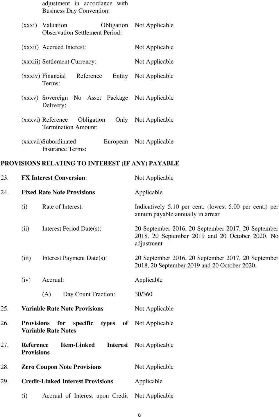 ANY) PAYABLE 23. FX Interest Conversion: 24. Fixed Rate Note Provisions Applicable (i) Rate of Interest: Indicatively 5.10 per cent. (lowest 5.00 per cent.