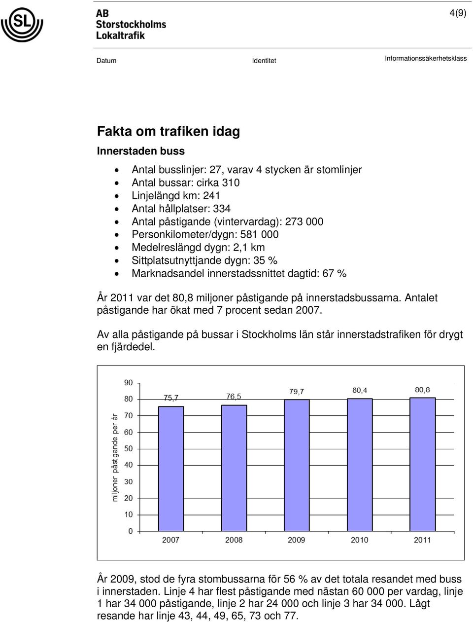 innerstadsbussarna. Antalet påstigande har ökat med 7 procent sedan 2007. Av alla påstigande på bussar i Stockholms län står innerstadstrafiken för drygt en fjärdedel.