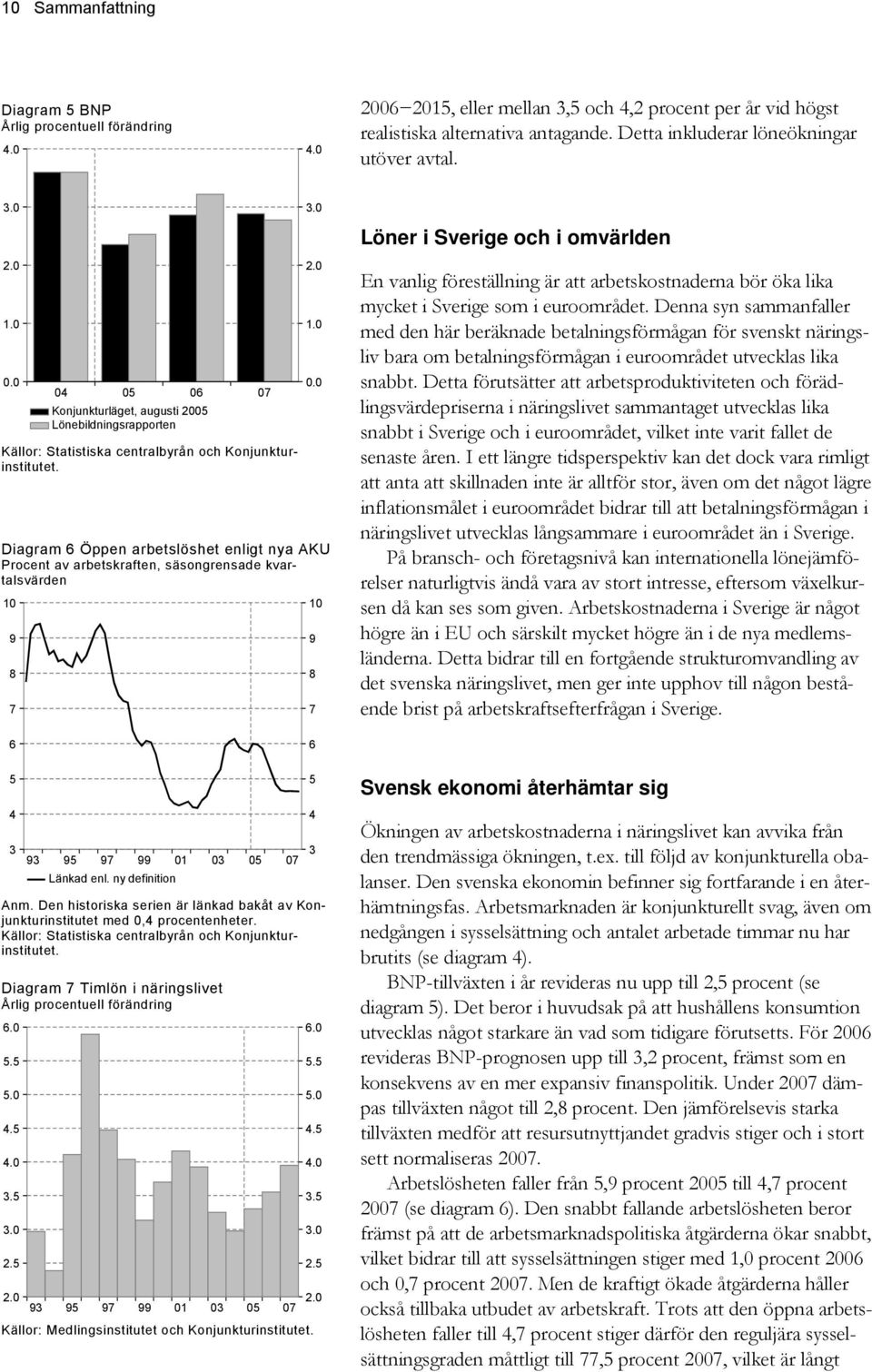 ... 9 8 7 Löner i Sverige och i omvärlden En vanlig föreställning är att arbetskostnaderna bör öka lika mycket i Sverige som i euroområdet.