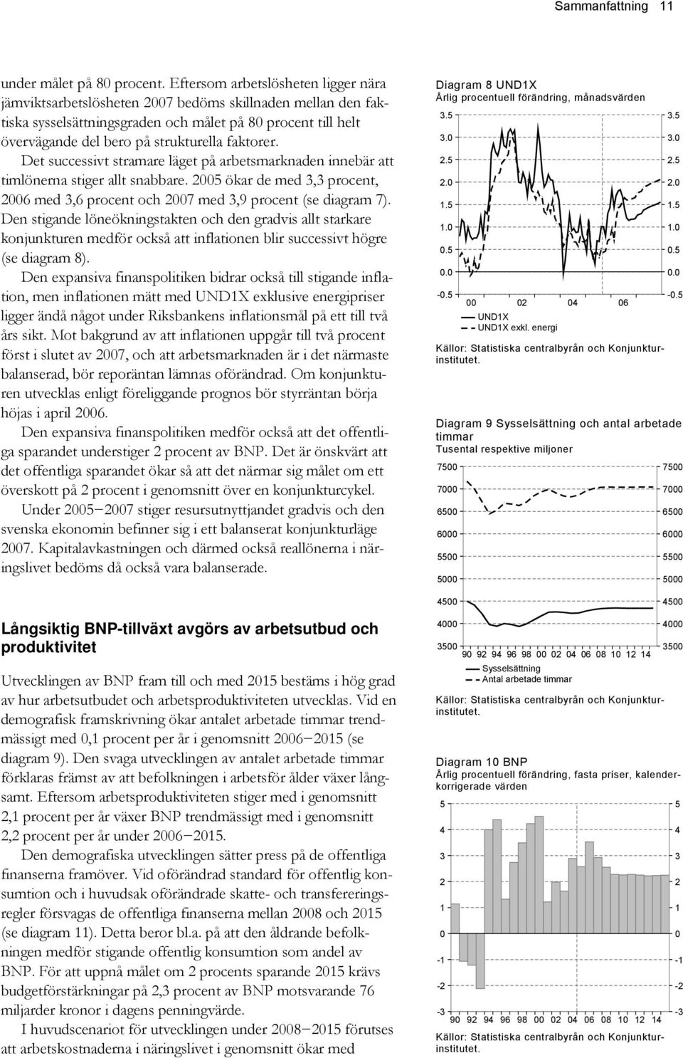 Det successivt stramare läget på arbetsmarknaden innebär att timlönerna stiger allt snabbare. ökar de med, procent, med, procent och 7 med,9 procent (se diagram 7).