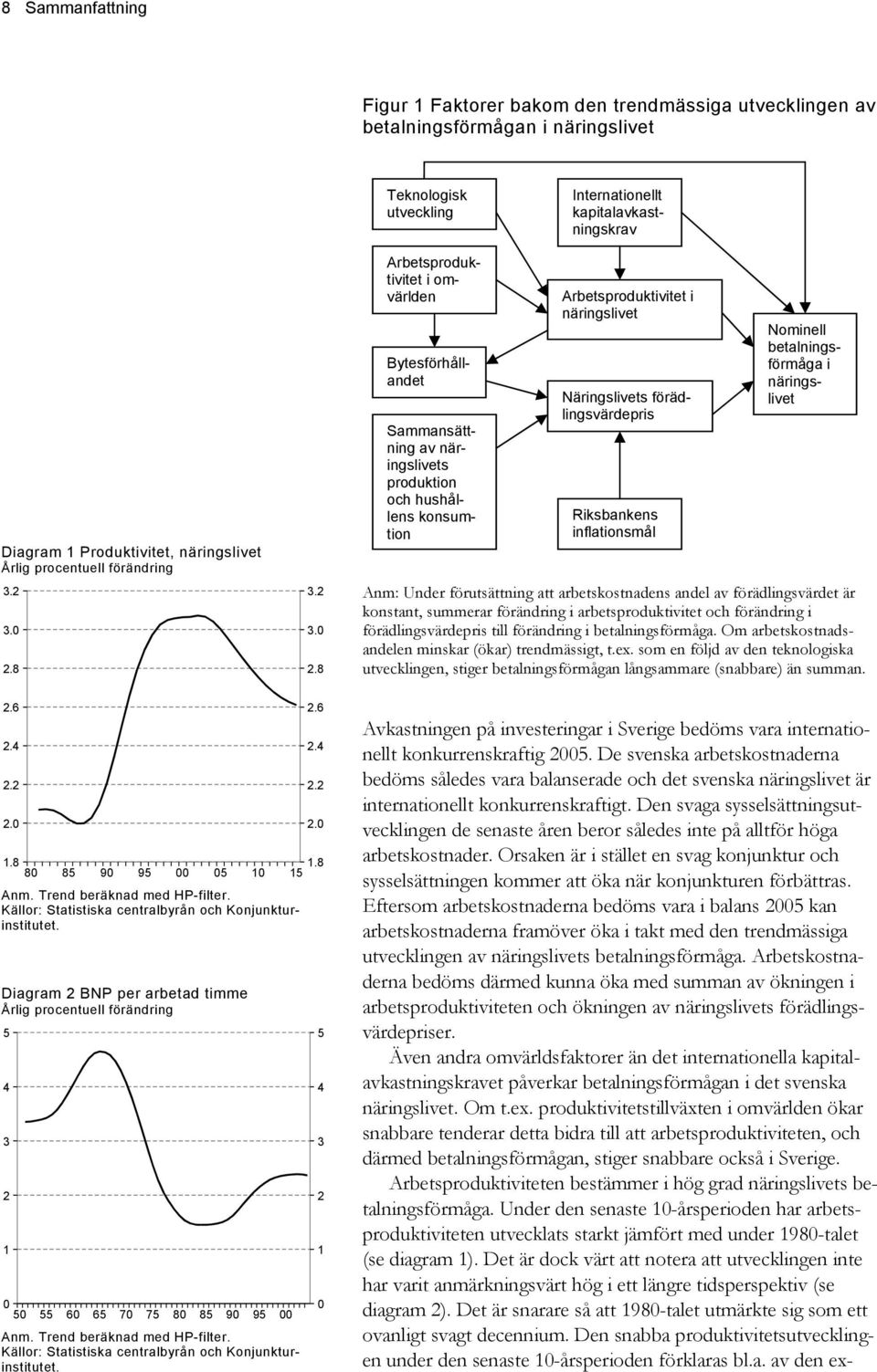 ..8 Nominell betalningsförmåga i näringslivet Arbetsproduktivitet i omvärlden Bytesförhållandet Sammansättning av näringslivets produktion och hushållens konsumtion Arbetsproduktivitet i näringslivet