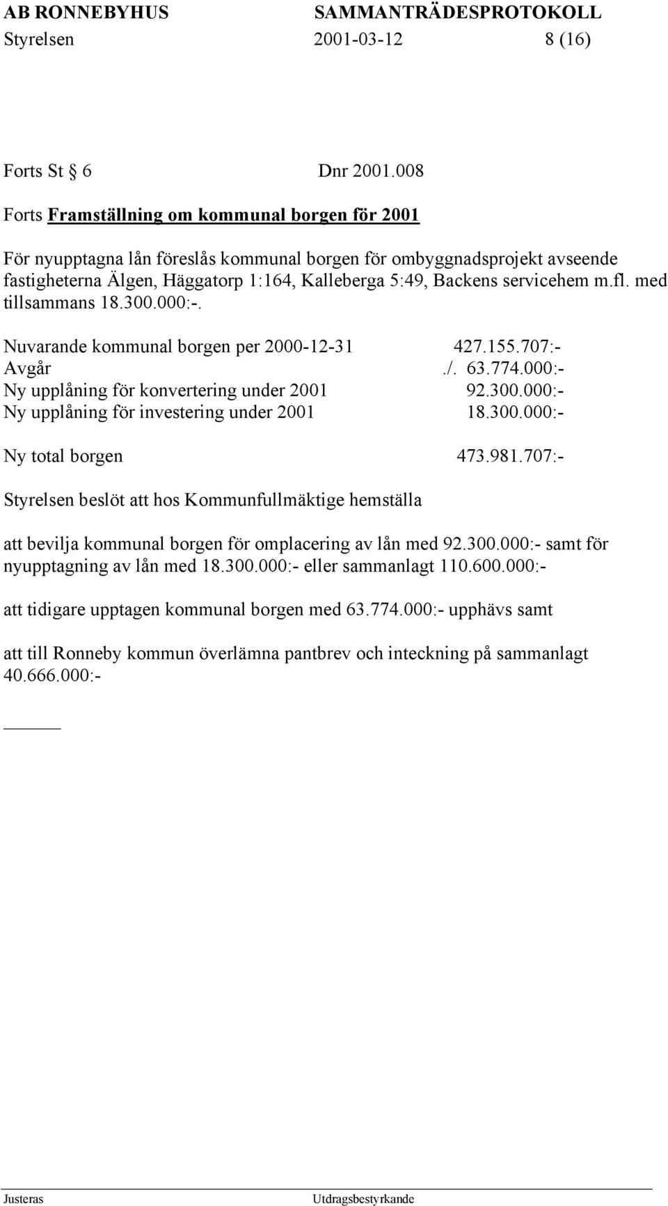 servicehem m.fl. med tillsammans 18.300.000:-. Nuvarande kommunal borgen per 2000-12-31 427.155.707:- Avgår./. 63.774.000:- Ny upplåning för konvertering under 2001 92.300.000:- Ny upplåning för investering under 2001 18.