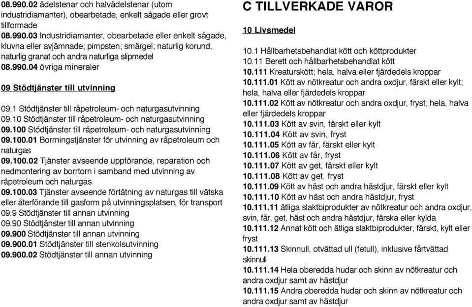 100 Stödtjänster till råpetroleum- och naturgasutvinning 09.100.01 Borrningstjänster för utvinning av råpetroleum och naturgas 09.100.02 Tjänster avseende uppförande, reparation och nedmontering av borrtorn i samband med utvinning av råpetroleum och naturgas 09.