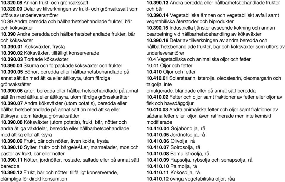 390.03 Torkade köksväxter 10.390.04 Skurna och förpackade köksväxter och frukter 10.390.05 Bönor, beredda eller hållbarhetsbehandlade på annat sätt än med ättika eller ättiksyra, utom färdiga grönsaksrätter 10.