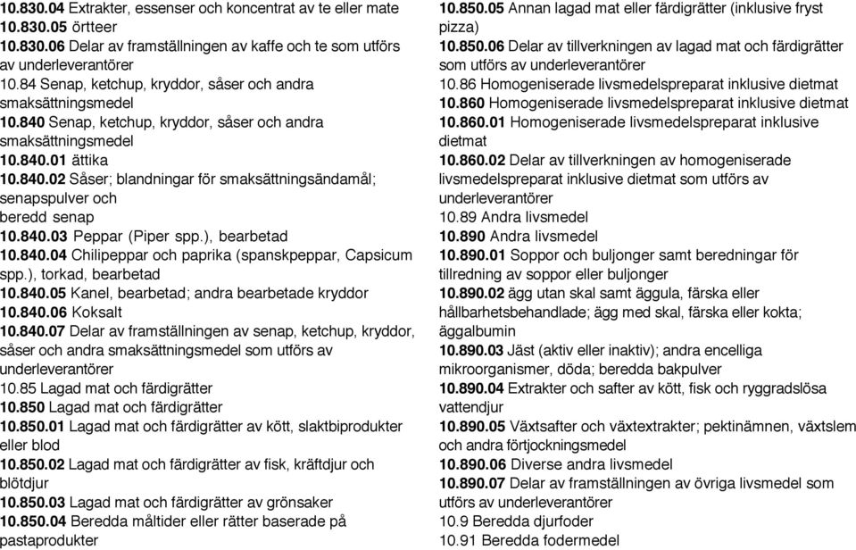 840.03 Peppar (Piper spp.), bearbetad 10.840.04 Chilipeppar och paprika (spanskpeppar, Capsicum spp.), torkad, bearbetad 10.840.05 Kanel, bearbetad; andra bearbetade kryddor 10.840.06 Koksalt 10.840.07 Delar av framställningen av senap, ketchup, kryddor, såser och andra smaksättningsmedel som utförs av underleverantörer 10.