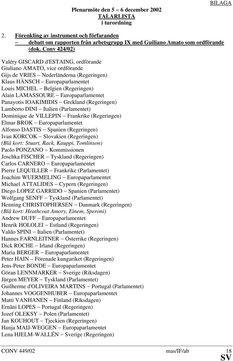 LAMASSOURE Europaparlamentet Panayotis IOAKIMIDIS Grekland (Regeringen) Lamberto DINI Italien (Parlamentet) Dominique de VILLEPIN Frankrike (Regeringen) Elmar BROK Europaparlamentet Alfonso DASTIS