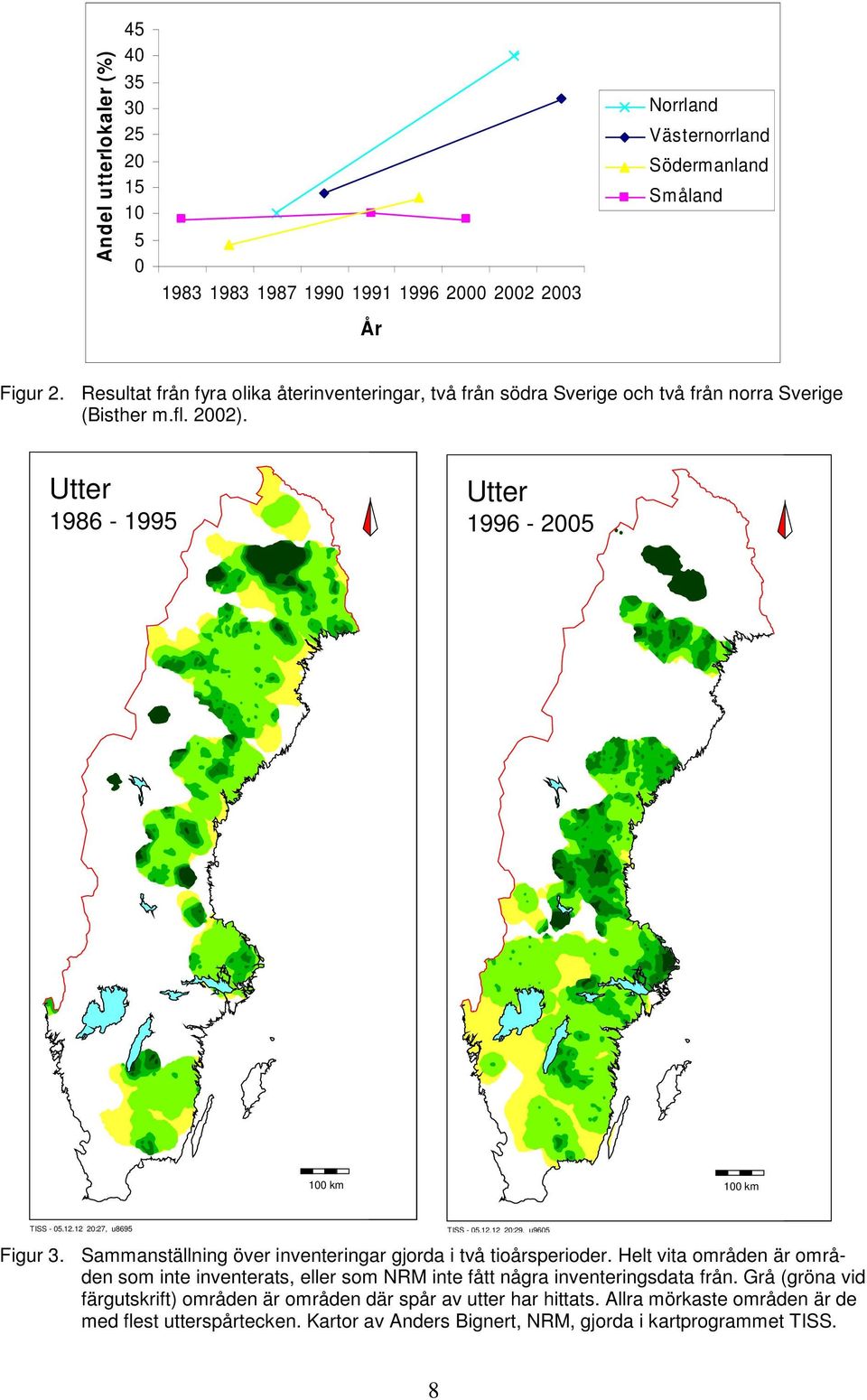 12 20:27, u8695 Figur 3. TISS - 05.12.12 20:29, u9605 Sammanställning över inventeringar gjorda i två tioårsperioder.