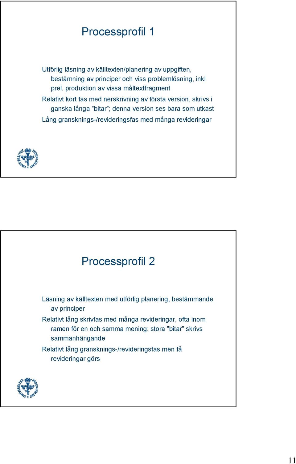 Lång gransknings-/revideringsfas med många revideringar Processprofil 2 Läsning av källtexten med utförlig planering, bestämmande av principer Relativt