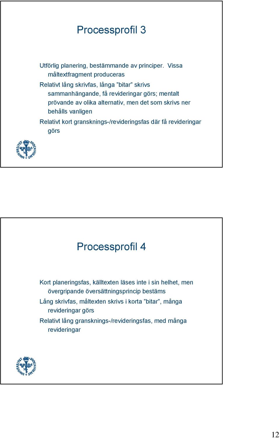 alternativ, men det som skrivs ner behålls vanligen Relativt kort gransknings-/revideringsfas där få revideringar görs Processprofil 4 Kort