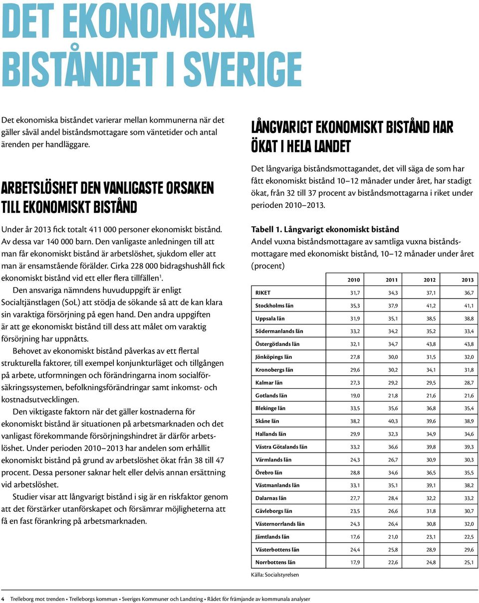 Den vanligaste anledningen till att man får ekonomiskt bistånd är arbetslöshet, sjukdom eller att man är ensamstående förälder.