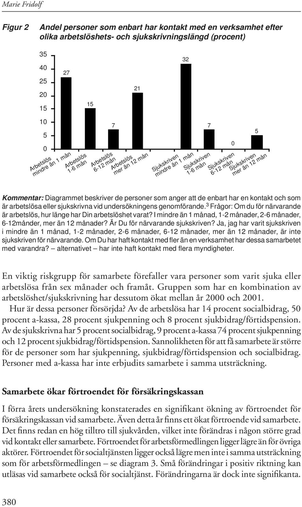 vid undersökningens genomförande. 3 Frågor: Om du för närvarande är arbetslös, hur länge har Din arbetslöshet varat? I mindre än 1 månad, 1-2 månader, 2-6 månader, 6-12månder, mer än 12 månader?