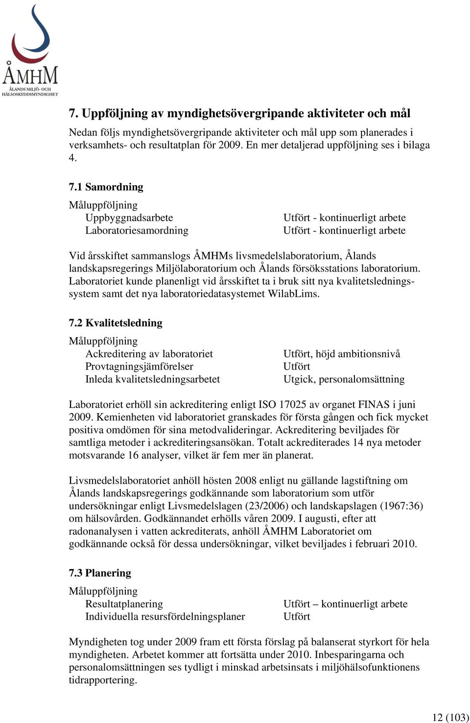 1 Samordning Måluppföljning Uppbyggnadsarbete Laboratoriesamordning Utfört - kontinuerligt arbete Utfört - kontinuerligt arbete Vid årsskiftet sammanslogs ÅMHMs livsmedelslaboratorium, Ålands