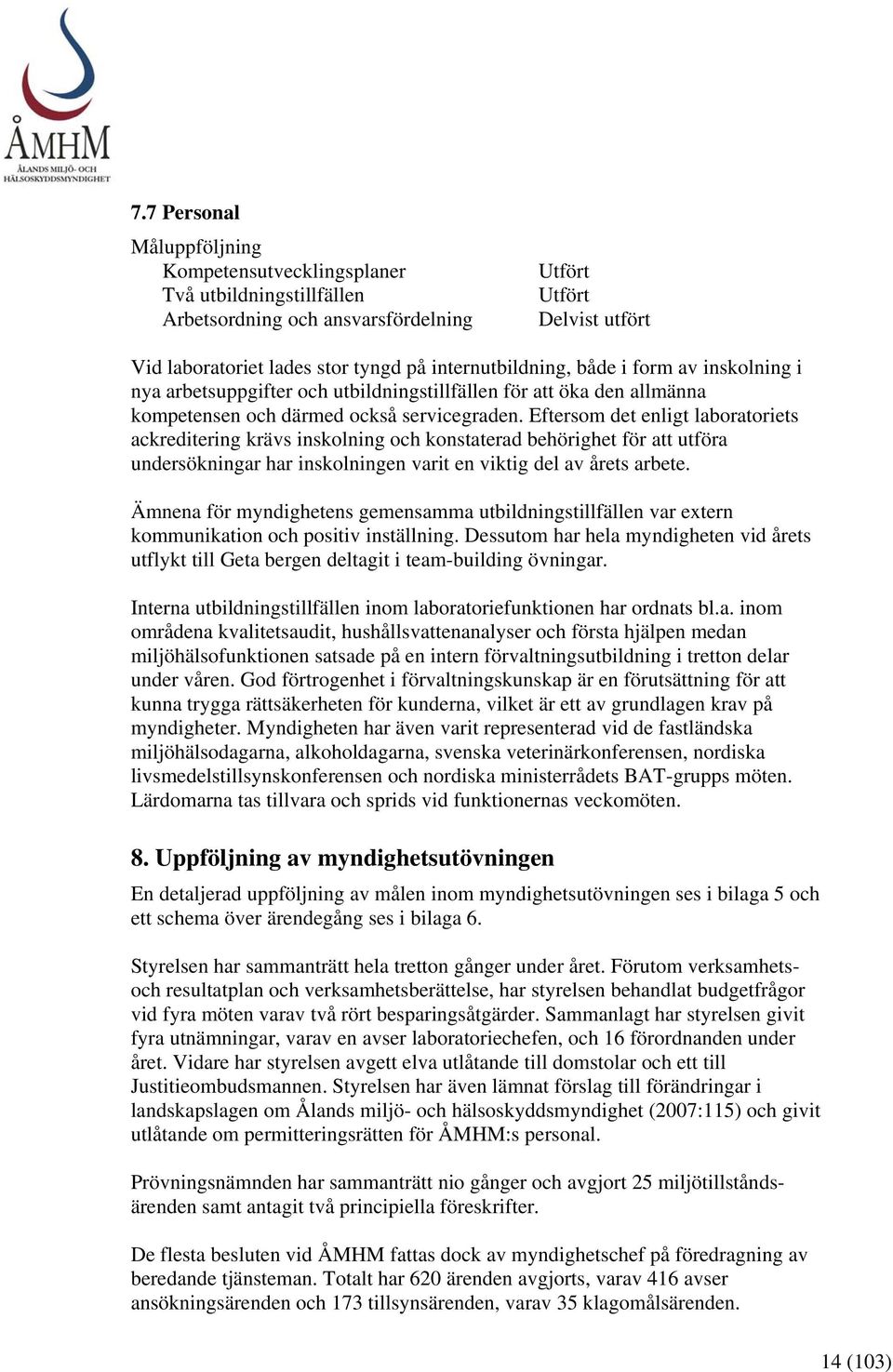 Eftersom det enligt laboratoriets ackreditering krävs inskolning och konstaterad behörighet för att utföra undersökningar har inskolningen varit en viktig del av årets arbete.